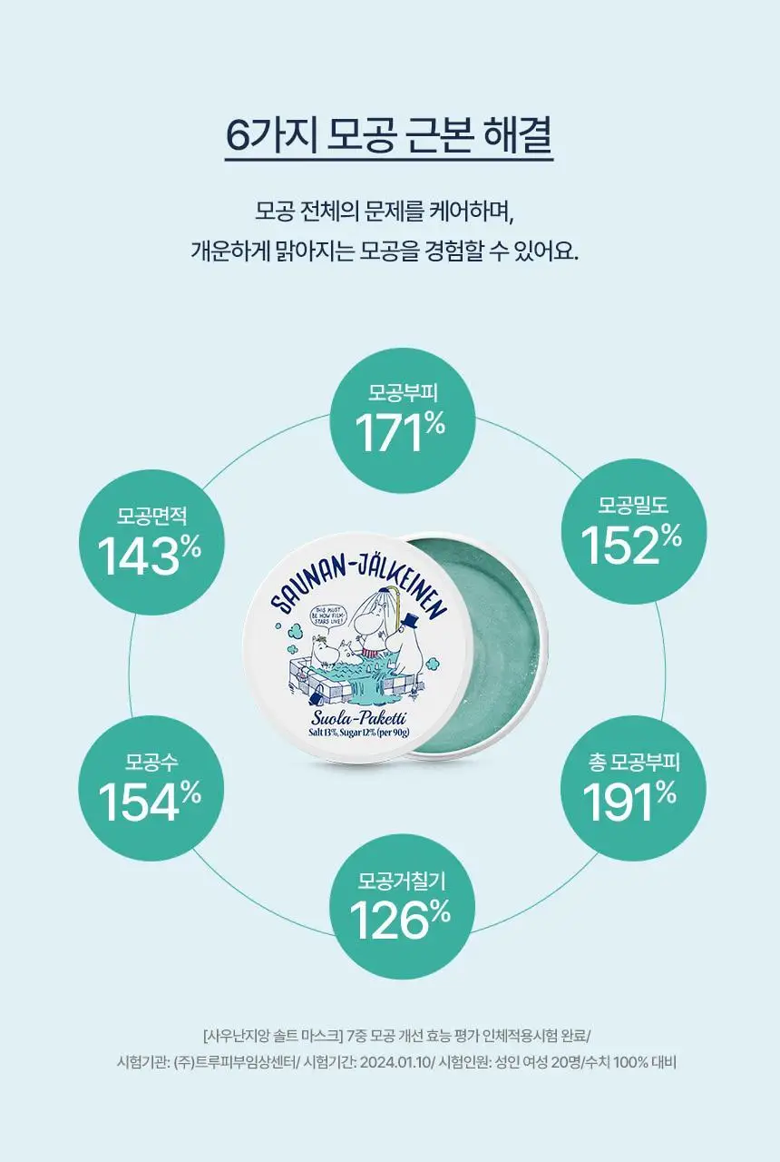 [단독/화잘먹팩] 토르홉 사우난지앙 솔트 마스크 90g 기획 (+무민 스트레스볼 3종 중 랜덤 증정) 상세페이지 16